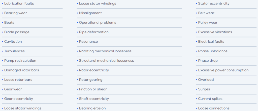 List of fault types Tractian claims to detect